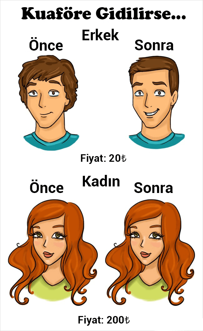 Erkekler ve Kadınlar - Birbirimizden Çok Farklıyız 2 1