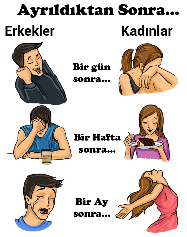 Erkekler ve Kadınlar - Birbirimizden Çok Farklıyız 3 2