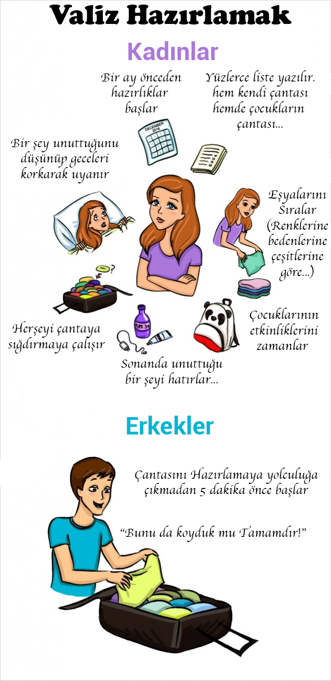 Erkekler ve Kadınlar - Birbirimizden Çok Farklıyız 6 5