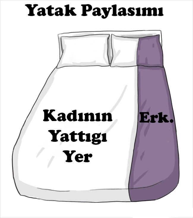 Erkekler ve Kadınlar - Birbirimizden Çok Farklıyız 8 7