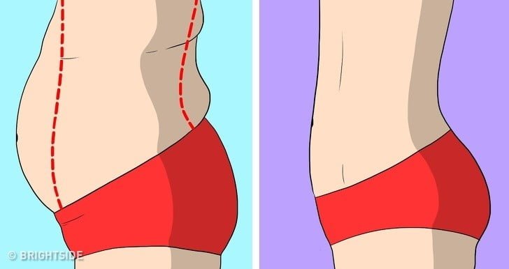 bel çevresi yağlanma