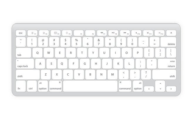 Google'da aratmayı düşünmediğiniz 16 ilginç şey 16 klavye tuşları