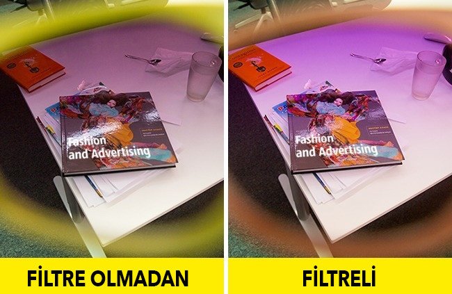 polarizasyonu test etme