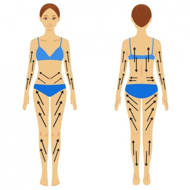 Su Toplama Nasıl Tedavi Edilir? Bir Daha Çıkmaması İçin Hangi Önlemleri Almalıyız ? 9 vücut