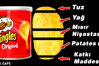 Yiyeceklerle İlgili Doğruluğuna İnanamayacağınız 8 Şaşırtıcı Gerçek 20 yiyeceklerdeki maddeler