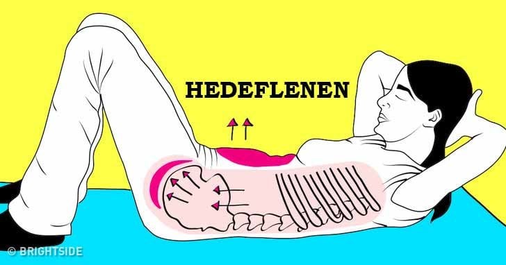 Sadece 1 Ayda Göbek Eriten En Etkili 8 Hareket 3 hedeflenen