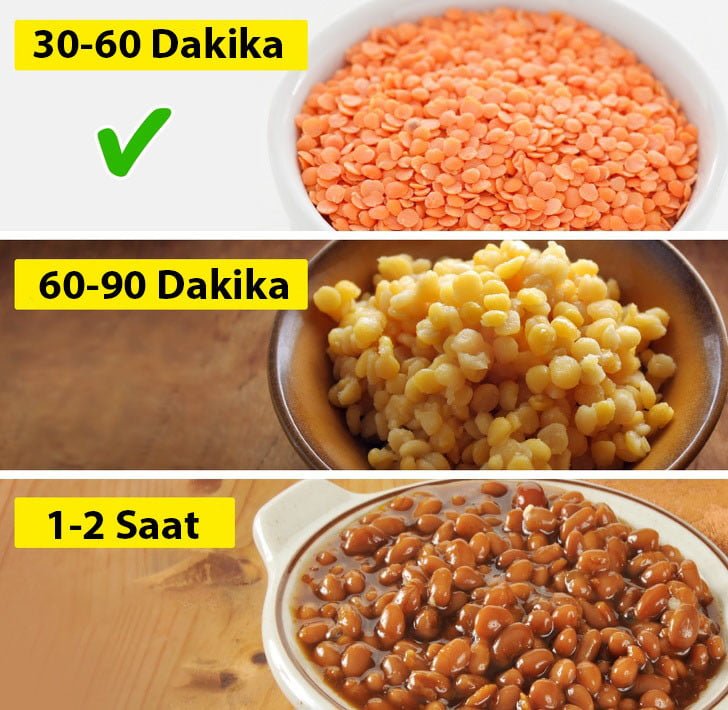 Tokluk Hissi Veren 13 Yiyecek 11 merci