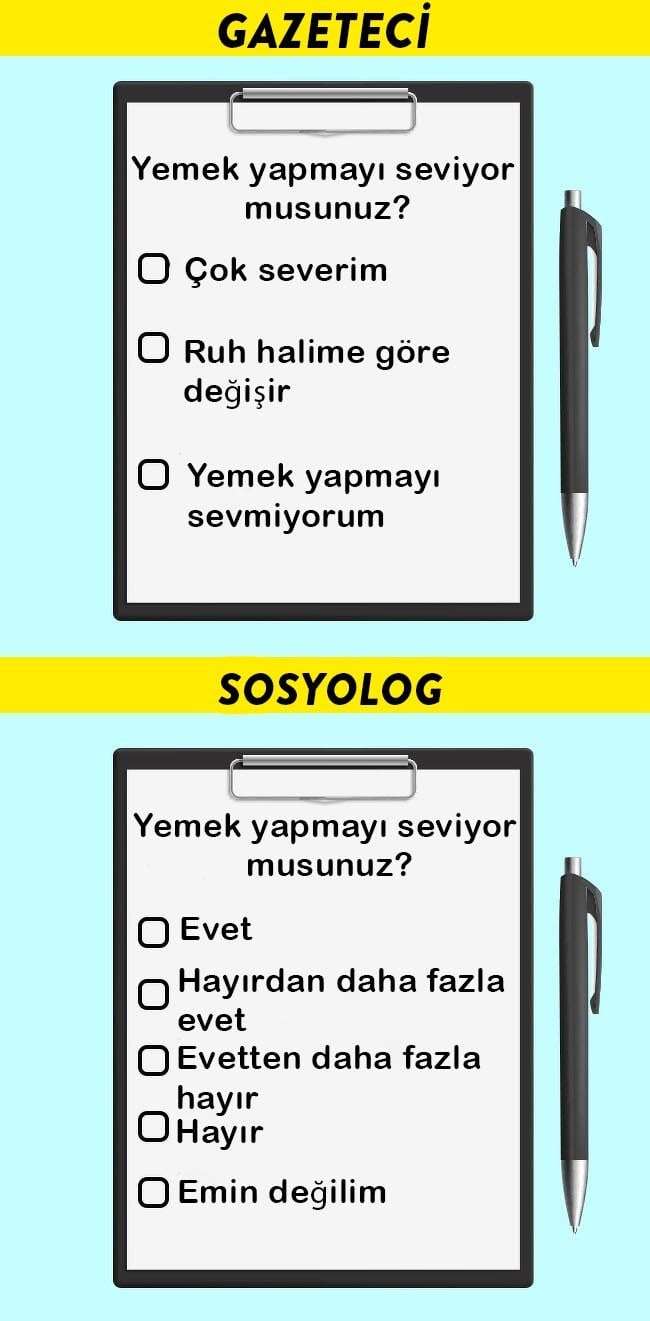 Neden bir psikiyatr her zaman insanlara çok garip sorular sorar Neden bir psikiyatr her zaman insanlara çok garip sorular sorar