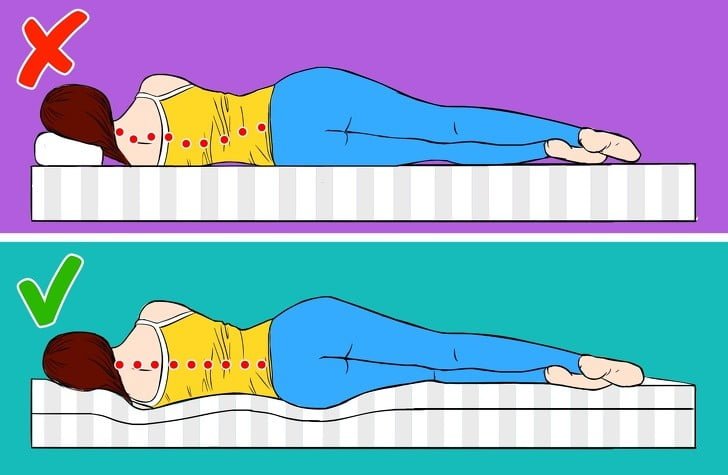 uygun yanlış uyuma pozisyonu