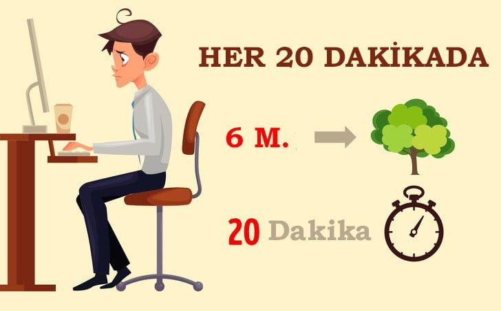 20 dakika yöntem