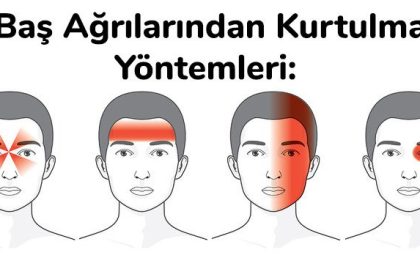 baş ağrılarından kurtulmak