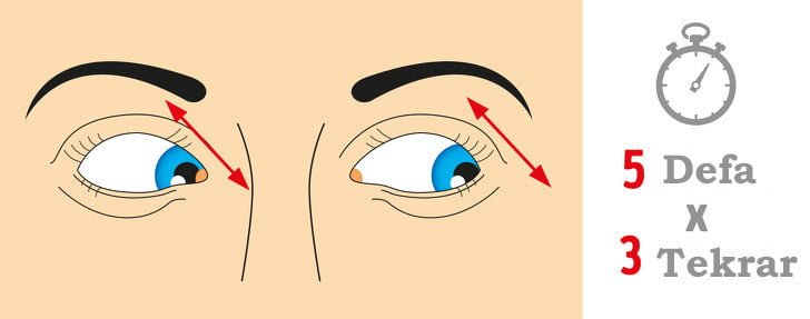 capraz göz hareketi