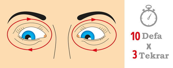 dairesel goz hareketi