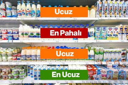 Süpermarketlerin Sizi Kandırma Yollarını Açıklıyoruz 14 markatler