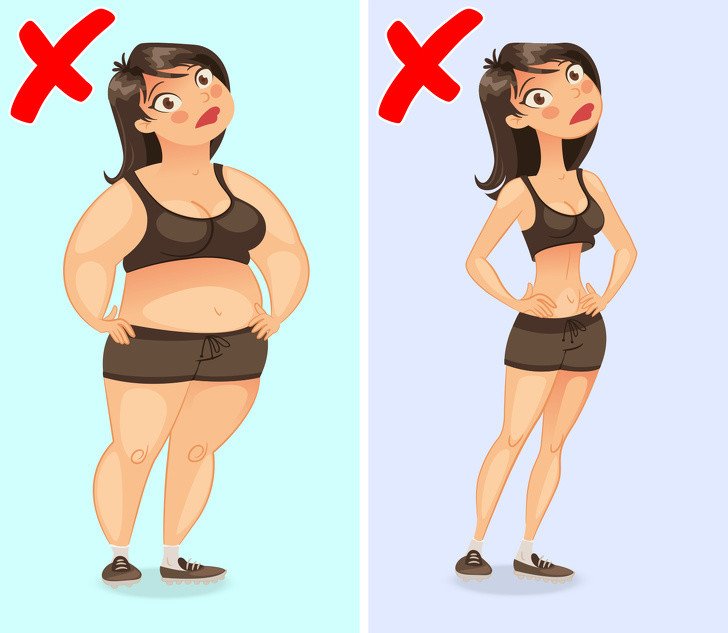 obez ve anoreksik kadın