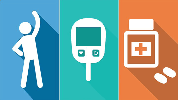 Şeker Hastalığına Ne İyi Gelir? En Doğru Bilgiyi Keşfet 2 şeker hastalığı