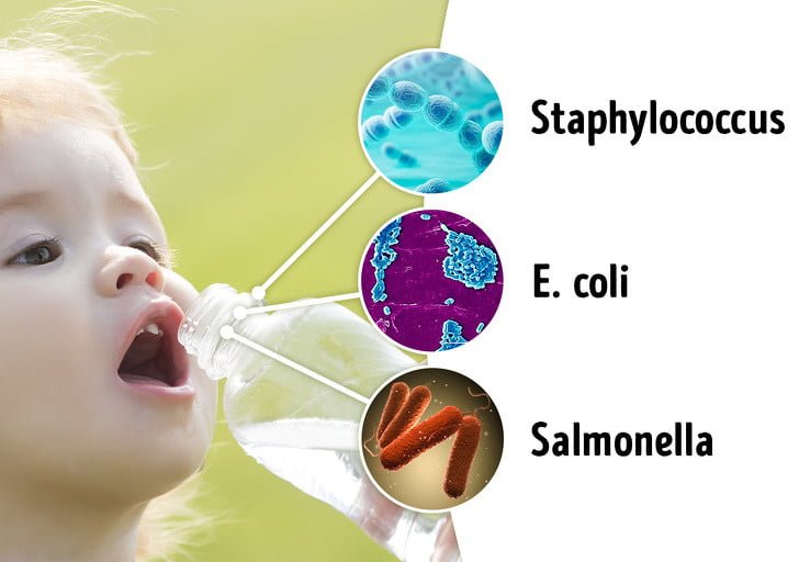 Sağlıklı Bir Yaşam için Doğru Bildiğimiz 10 Yanlış 2 su içen cocuk ve bakteriler
