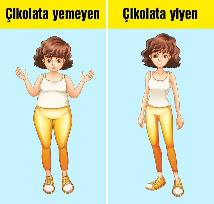 çikolata yiyen yemeyen