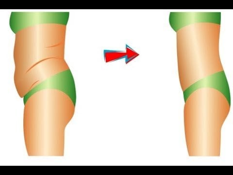 kalça ve karın bölgesi yağlanması