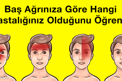 Baş Ağrınıza Göre Hangi Hastalığınız Olduğunu Öğrenin 12 baş ağrınıza göre hastalığınızı öğrenin