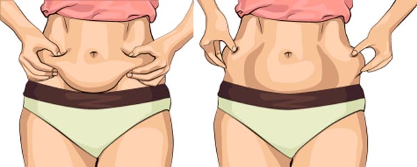 karın fazlalıkları