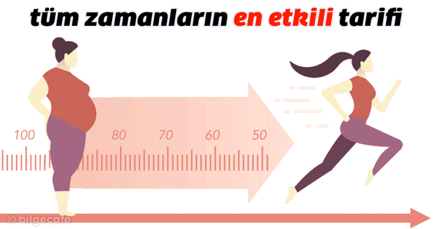 Tüm Zamanların En Etkili Yağ Yakma Tarifi 3 Haftada 20 Kilo 4 tüm zamanların en etkili diyeti