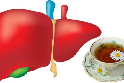 Gece Yatmadan İçin Karaciğeriniz Temizlensin 12 karacigeri temizleyen karisim