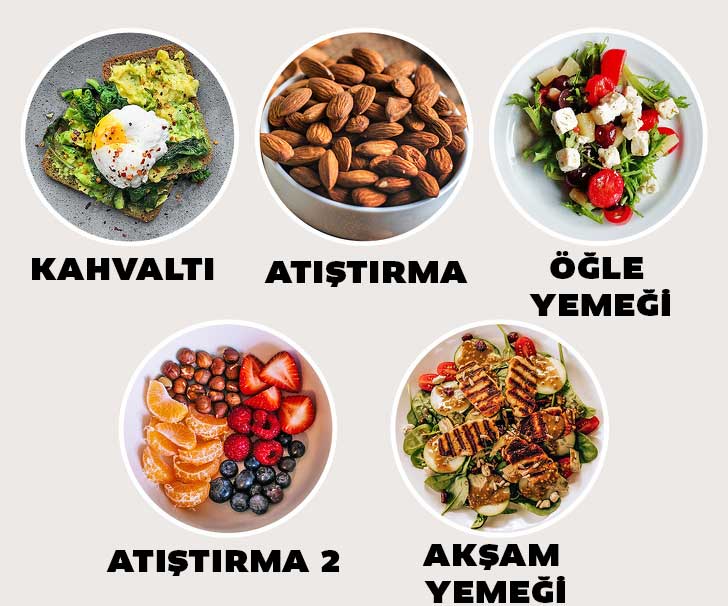 Pankreas'ı Kullanarak Kilo Vermenin En Sağlıklı Yolu 7 5 ogun yemek