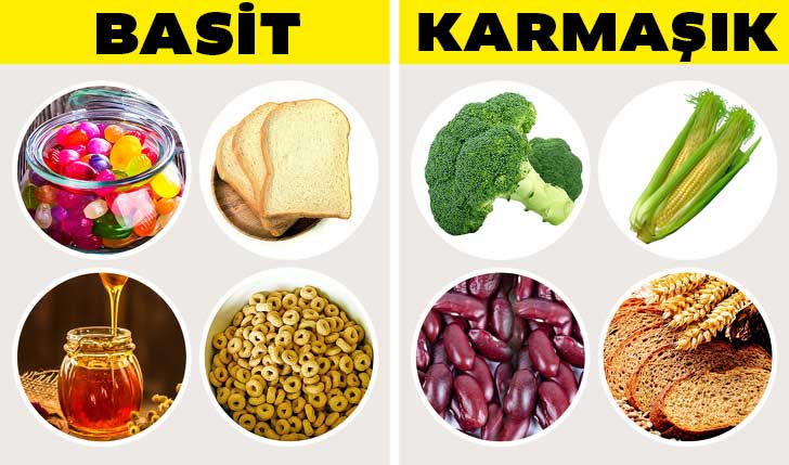 Pankreas'ı Kullanarak Kilo Vermenin En Sağlıklı Yolu 4 basit karmasik karbonhidrat