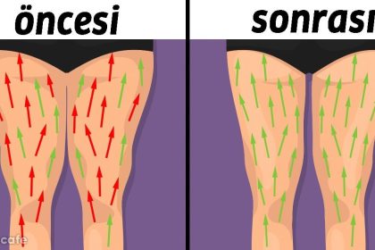 diyet yapmadan kilo vermek