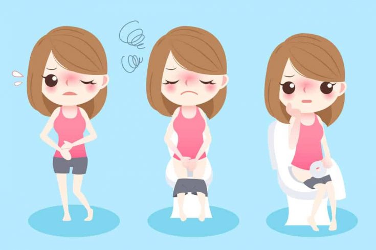 duzensiz bagirsak e1567342588833