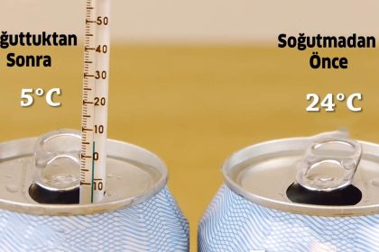 Sıcak İçecekleri 2 Dakika İçerisinde Soğutup İçmek Mümkün! Nasıl mı? 16 sogutma islemi