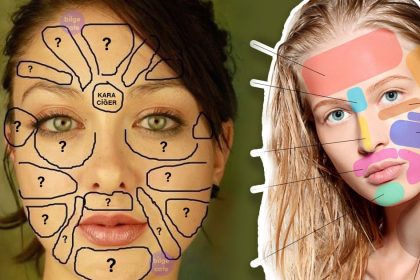 Yüzünüzden Vücudunuzun Hangi Bölgesi Hastalıklı Öğrenin 6 vücudunuzun hangi bölgesi hastalıklı