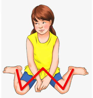 Anne ve Babaların Farkında Olmadan Çocuklarına Zarar Verdiği 11 Konu 3 w pozisyonunda oturmak