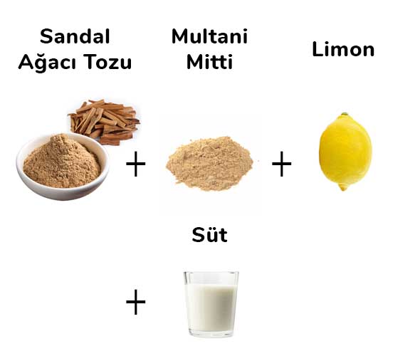 Boynunuzdaki Karartıdan Kurtulamak Artık Çok Kolay! Hem de 20 Dakikada 5 boyun beyazlatma malzemeleri