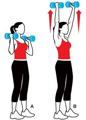 Dar Giysiler Giyince Koltuk Altı Yağlarınız Mı Ortaya Çıkıyor? İşte Çözümü 6 dumbil