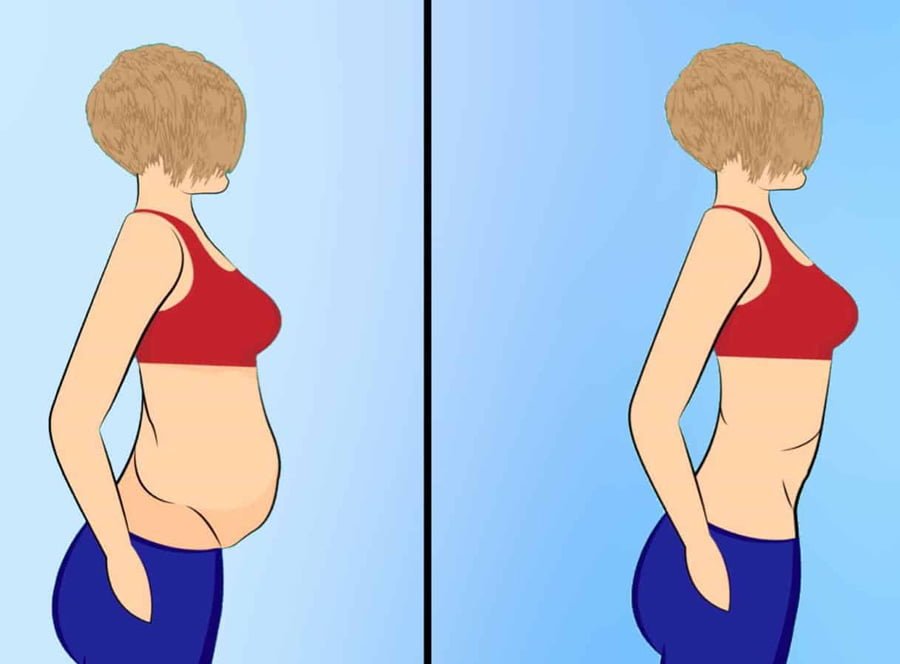 Kabız Olduğunuzda Vücudunuzda Bunlar Oluyor 7 siskinlik ve gaz