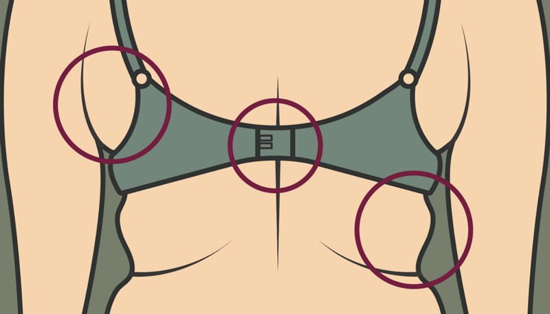 Dar Giysiler Giyince Koltuk Altı Yağlarınız Mı Ortaya Çıkıyor? İşte Çözümü 2 yaglar2