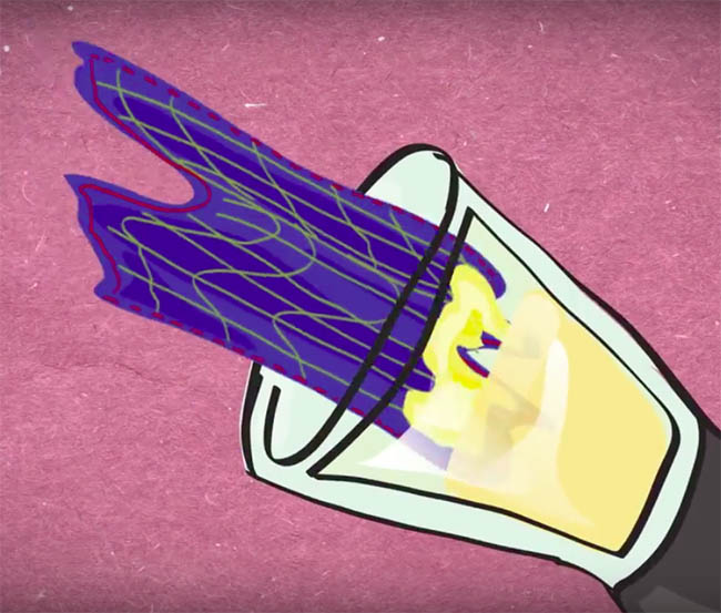 elde ettiginiz karisim