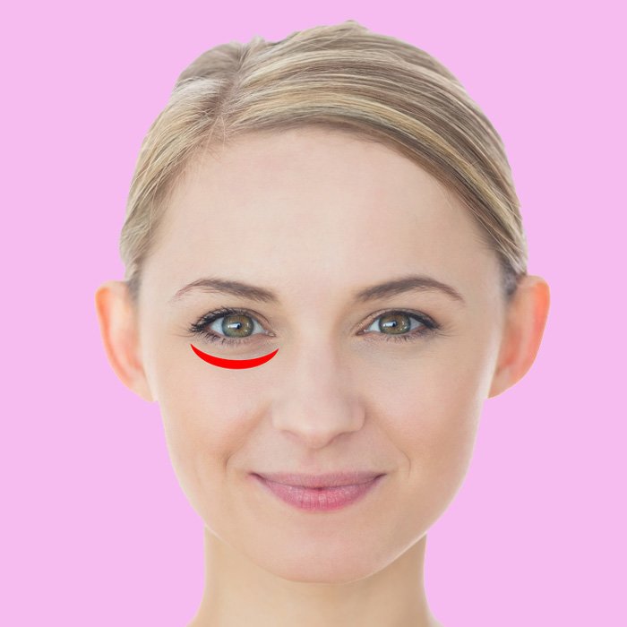 Yüzünüzdeki Her Kırışıklık Size Nasıl Bir Hayat Yaşadığınızı Söylüyor 7 goz alti