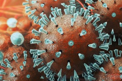 virusten korunmak icin