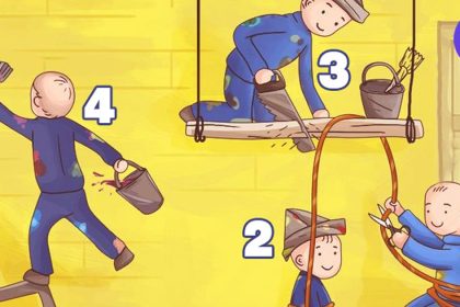 resimdeki en aptal kisi sizce hangisi cok az kisi dogru cevabi verdi