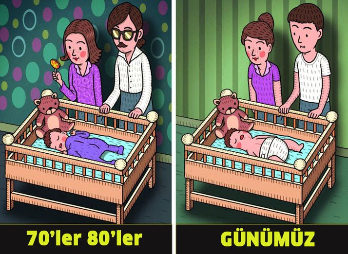 Eskilerin Bebek Bakımında Yaptığı Yanlışlar 3 bebekler yuzustu uyumasi