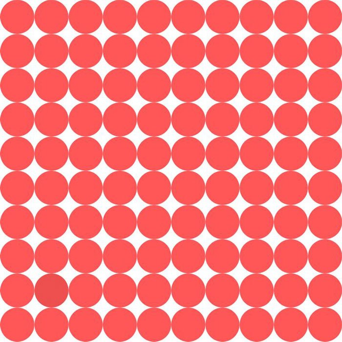 Mükemmel Renk Algısına Sahip Kişiler Farklı Renkleri Ayırt Edebilir 4 daire