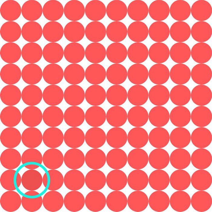 Mükemmel Renk Algısına Sahip Kişiler Farklı Renkleri Ayırt Edebilir 5 daire2