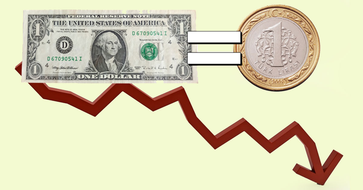 Dolar Birden Bire 1 Liraya Düşerse Ne Olur? 16 dolar 1 lira